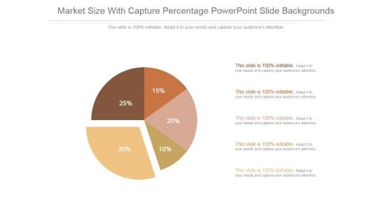 Market Size With Capture Percentage Powerpoint Slide Backgrounds