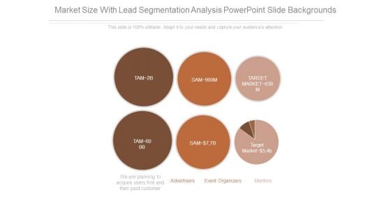 Market Size With Lead Segmentation Analysis Powerpoint Slide Backgrounds