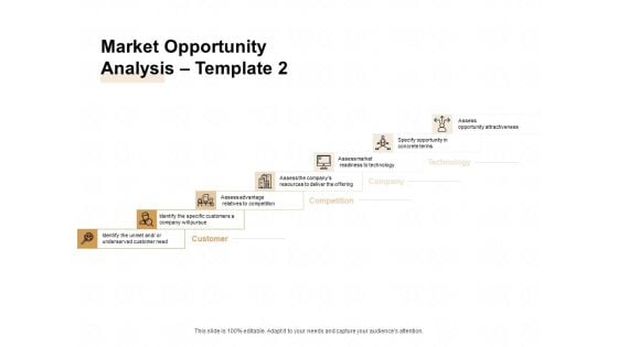 Market Sizing Market Opportunity Analysis Competition Ppt Model Graphic Tips PDF