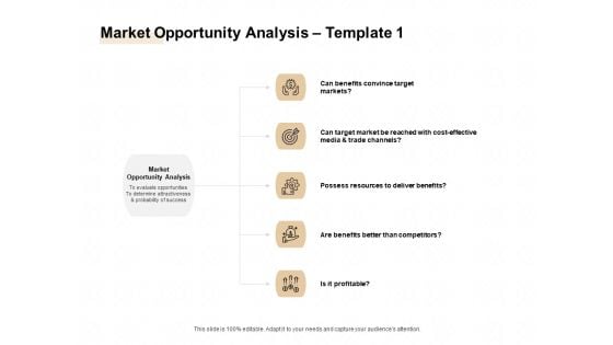 Market Sizing Market Opportunity Analysis Ppt Show Information PDF