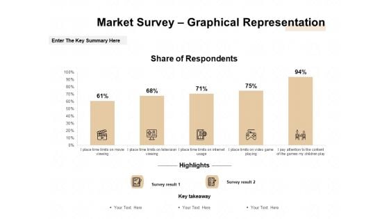 Market Sizing Market Survey Graphical Representation Ppt Infographic Template Examples PDF