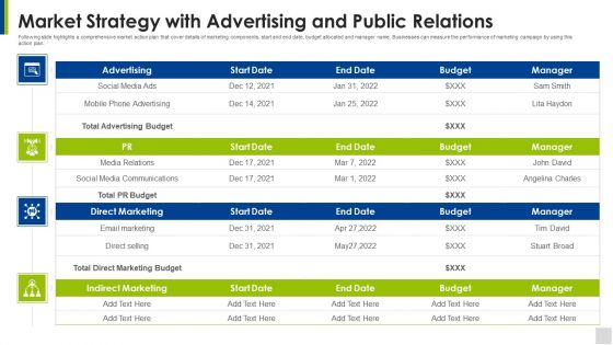 Market Strategy With Advertising And Public Relations Information PDF Market Strategy With Advertising And Public Relations Information PDF