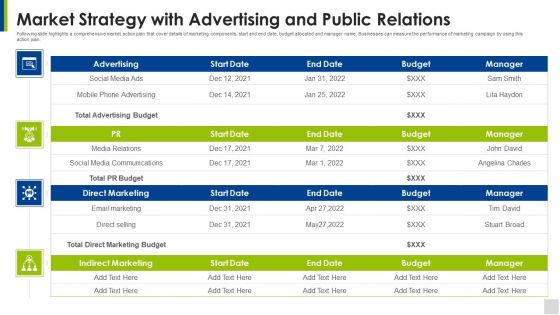 Market Strategy With Advertising And Public Relations Information PDF