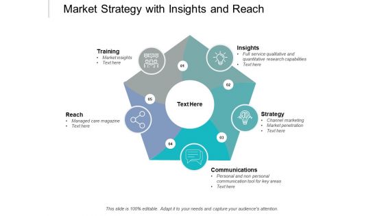 Market Strategy With Insights And Reach Ppt PowerPoint Presentation Summary Graphics