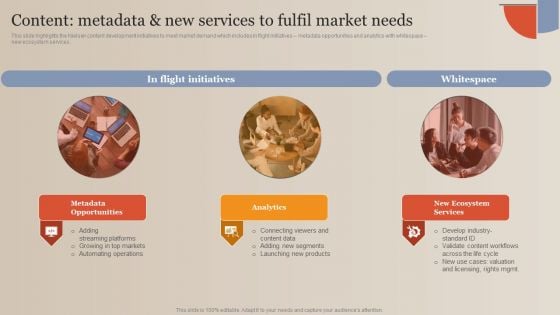 Market Study Company Outline Content Metadata And New Services To Fulfil Market Needs Background PDF Market Study Company Outline Content Metadata And New Services To Fulfil Market Needs Background PDF