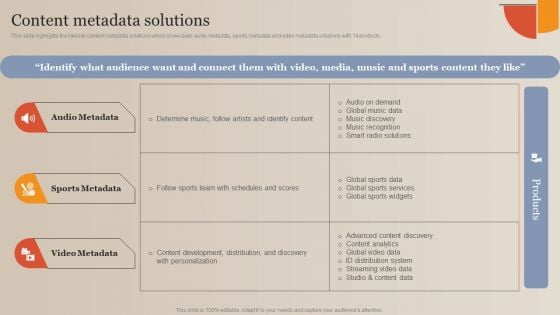 Market Study Company Outline Content Metadata Solutions Microsoft PDF