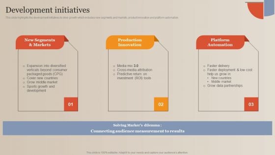 Market Study Company Outline Development Initiatives Designs PDF