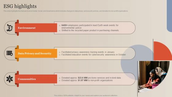 Market Study Company Outline ESG Highlights Mockup PDF