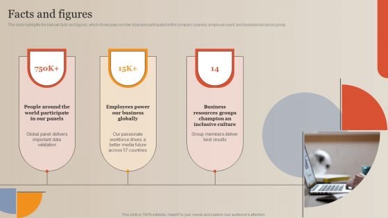 Market Study Company Outline Facts And Figures Slides PDF