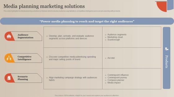 Market Study Company Outline Media Planning Marketing Solutions Designs PDF Market Study Company Outline Media Planning Marketing Solutions Designs PDF