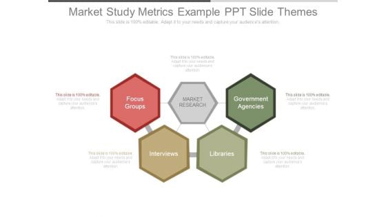 Market Study Metrics Example Ppt Slide Themes