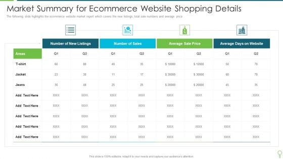 Market Summary For Ecommerce Website Shopping Details Graphics PDF