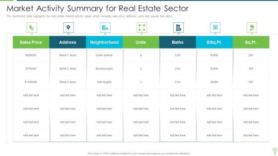 Market Summary Ppt PowerPoint Presentation Complete With Slides Slide21