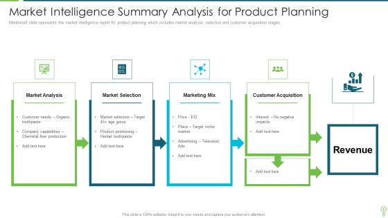 Market Summary Ppt PowerPoint Presentation Complete With Slides Slide09