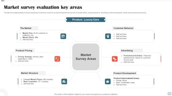 Market Survey Evaluation Key Areas Microsoft PDF