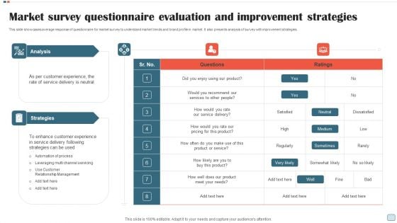 Market Survey Questionnaire Evaluation And Improvement Strategies Graphics PDF