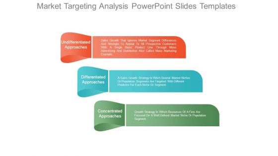 Market Targeting Analysis Powerpoint Slides Templates