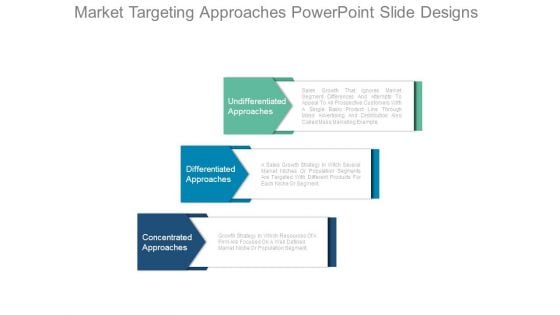 Market Targeting Approaches Powerpoint Slide Designs