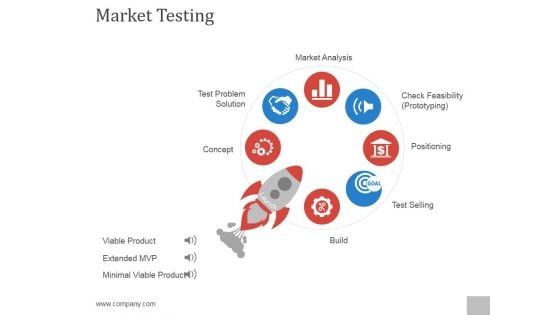 Market Testing Ppt PowerPoint Presentation Deck