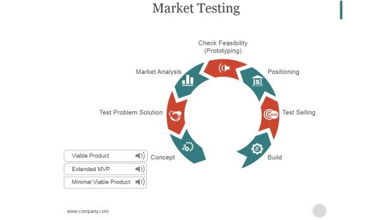 Market Testing Ppt PowerPoint Presentation Guidelines