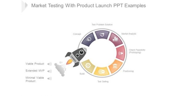 Market Testing With Product Launch Ppt Examples