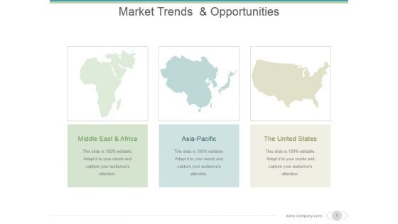 Market Trends And Opportunities Ppt PowerPoint Presentation Background Images