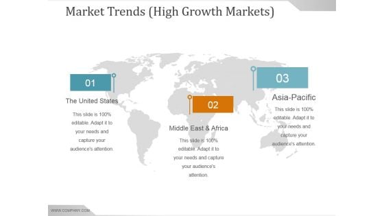 Market Trends High Growth Markets Ppt PowerPoint Presentation Layouts