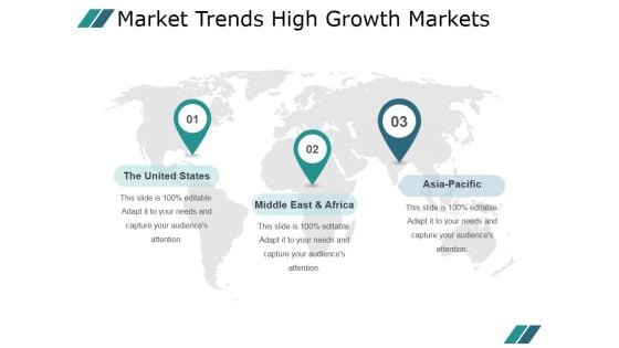 Market Trends High Growth Markets Ppt PowerPoint Presentation Microsoft