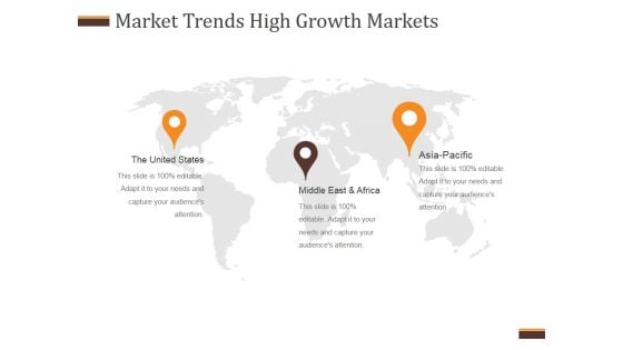 Market Trends High Growth Markets Ppt PowerPoint Presentation Samples