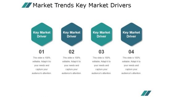 Market Trends Key Market Drivers Ppt PowerPoint Presentation Clipart