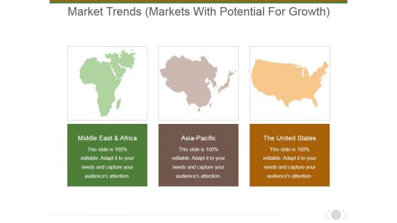 Market Trends Markets With Potential For Growth Ppt PowerPoint Presentation Layouts Background Images