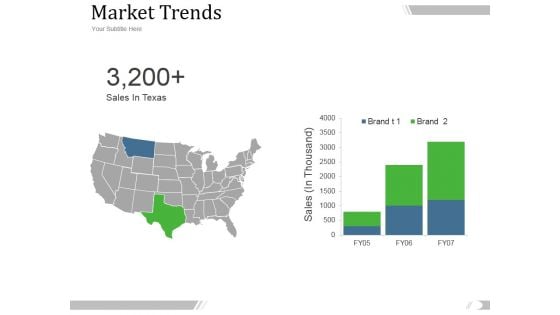 Market Trends Ppt PowerPoint Presentation Sample