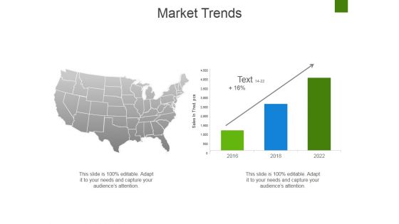 Market Trends Ppt PowerPoint Presentation Visual Aids Professional
