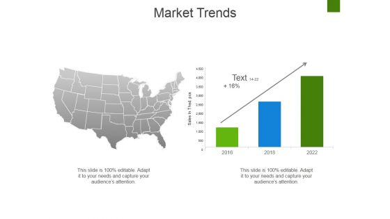 Market Trends Ppt PowerPoint Presentation Visual Aids Professional