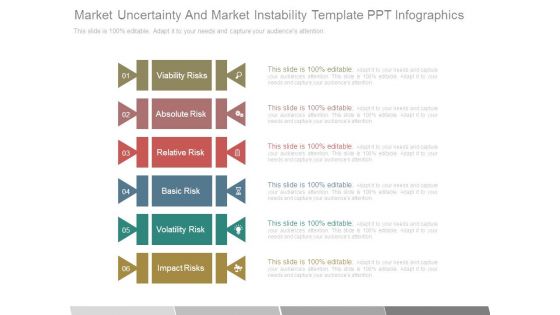 Market Uncertainty And Market Instability Template Ppt Infographics