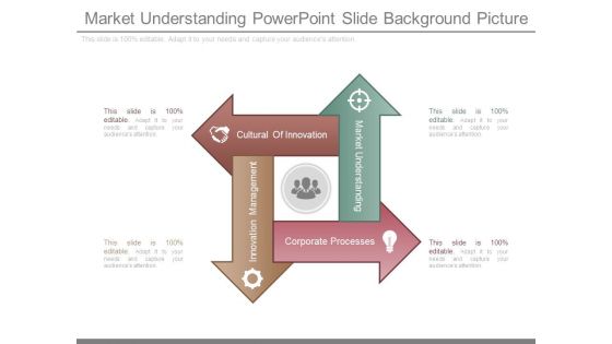 Market Understanding Powerpoint Slide Background Picture