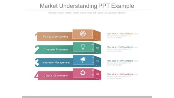 Market Understanding Ppt Example