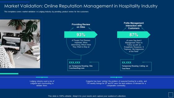 Market Validation Online Reputation Management In Hospitality Industry Ppt Pictures Graphic Tips PDF