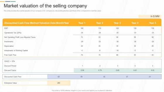 Market Valuation Of The Selling Company Investment Banking And Deal Pitchbook Mockup PDF