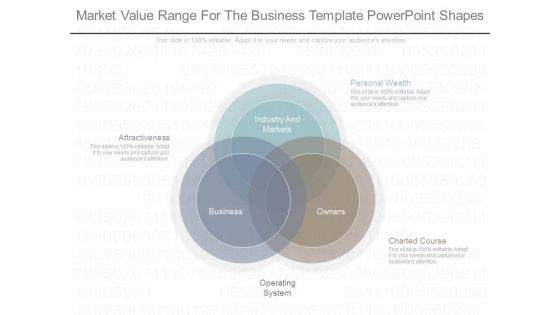 Market Value Range For The Business Template Powerpoint Shapes