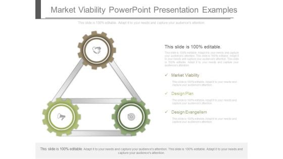 Market Viability Powerpoint Presentation Examples