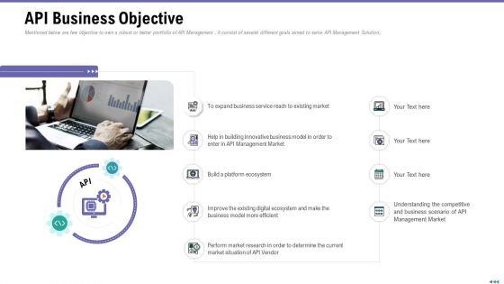 Market Viewpoint Application Programming Interface Governance API Business Objective Slides PDF