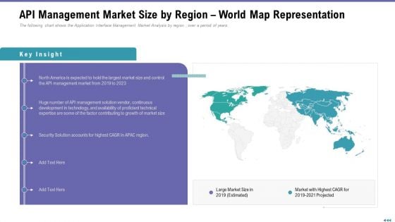 Market Viewpoint Application Programming Interface Governance API Management Market Size By Region World Map Representation Ideas PDF