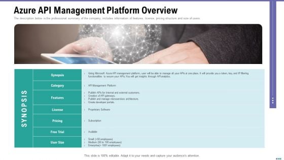 Market Viewpoint Application Programming Interface Governance Azure API Management Platform Overview Rules PDF