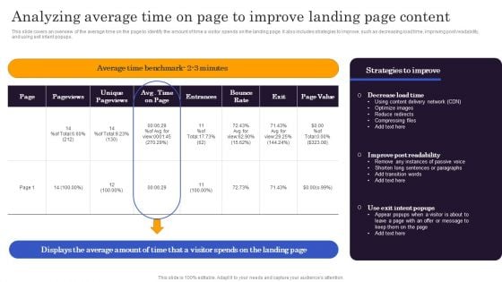 Marketers Guide To Data Analysis Optimization Analyzing Average Time On Page To Improve Background PDF