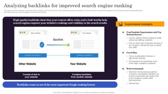 Marketers Guide To Data Analysis Optimization Analyzing Backlinks For Improved Search Engine Professional PDF