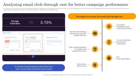 Marketers Guide To Data Analysis Optimization Analyzing Email Click Through Rate For Better Campaign Elements PDF