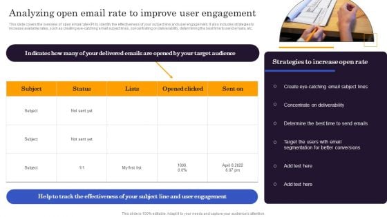 Marketers Guide To Data Analysis Optimization Analyzing Open Email Rate To Improve User Engagement Sample PDF