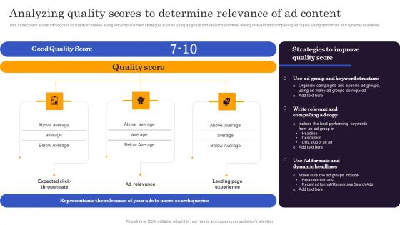 Marketers Guide To Data Analysis Optimization Analyzing Quality Scores To Determine Relevance Of Ad Content Diagrams PDF Marketers Guide To Data Analysis Optimization Analyzing Quality Scores To Determine Relevance Of Ad Content Diagrams PDF