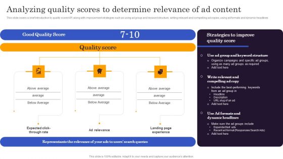 Marketers Guide To Data Analysis Optimization Analyzing Quality Scores To Determine Relevance Of Ad Content Diagrams PDF